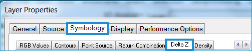 symbology-deltaz_tabs.png