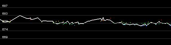 downstreamalg_before.jpg