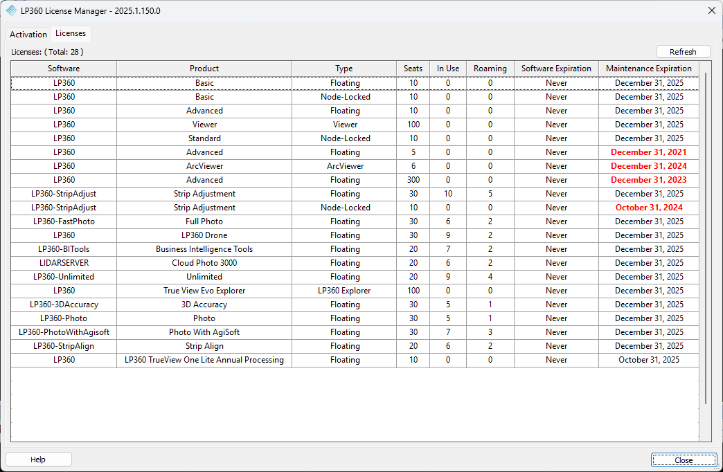 license-manager-licenses.png