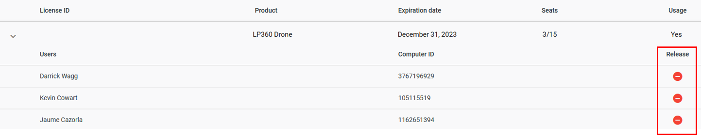 Subscription license usage shown in the LP360 Portal.png